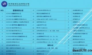 建筑资质认证怎么办理