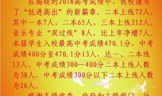 高考分数什么时候出来