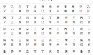 2022年冬至是几月几号