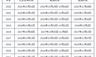23教资下半年报名时间
